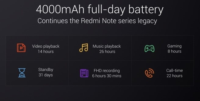 Kelebihan Xiaomi Redmi Note 5 Pro